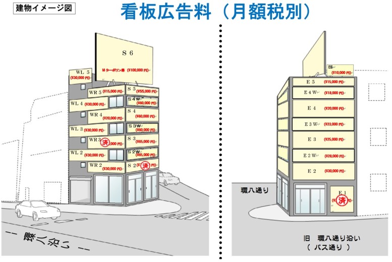 高井戸駅前　角地ビル(外観)